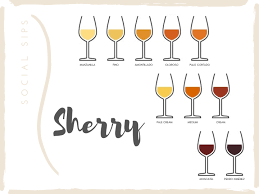 Sherry vinegar
